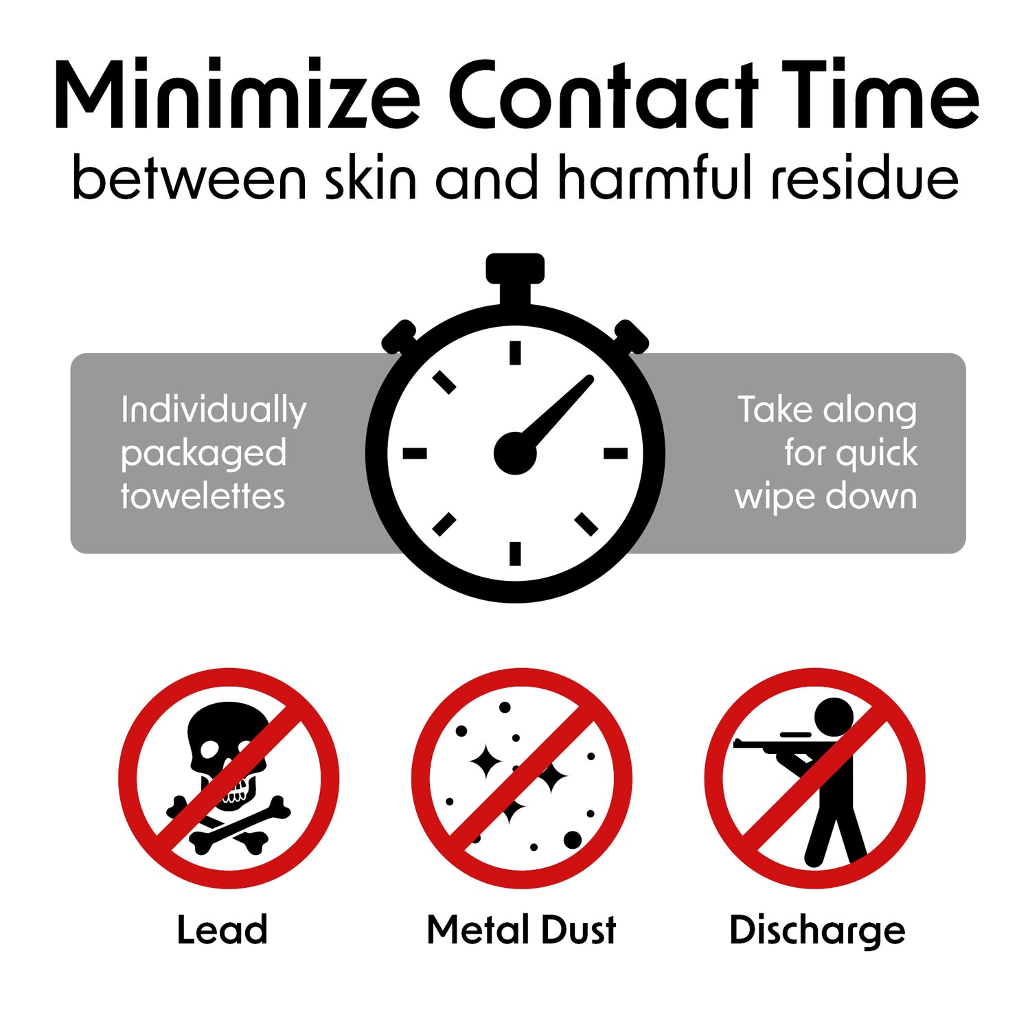 EREZ Tactical® Ultimate Field Combo | Gun CLP and Lead Removing Body Wipes Bundle